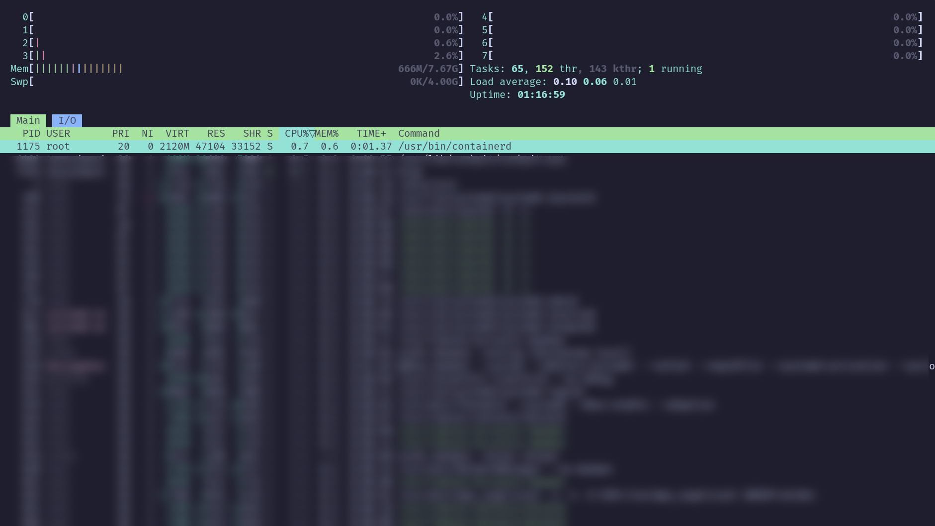 First SSH Session and HTOP 